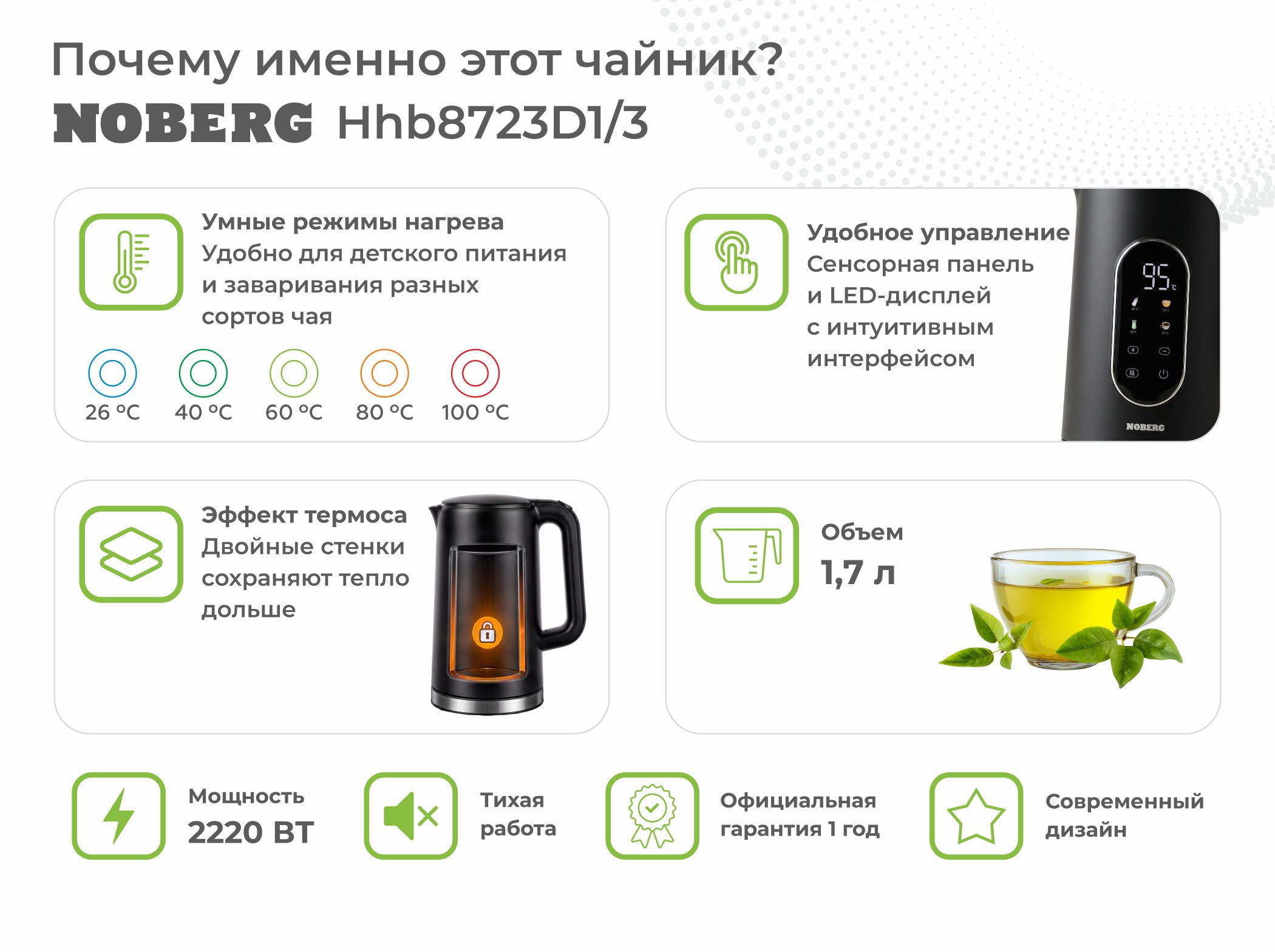 Кейс NOBERG